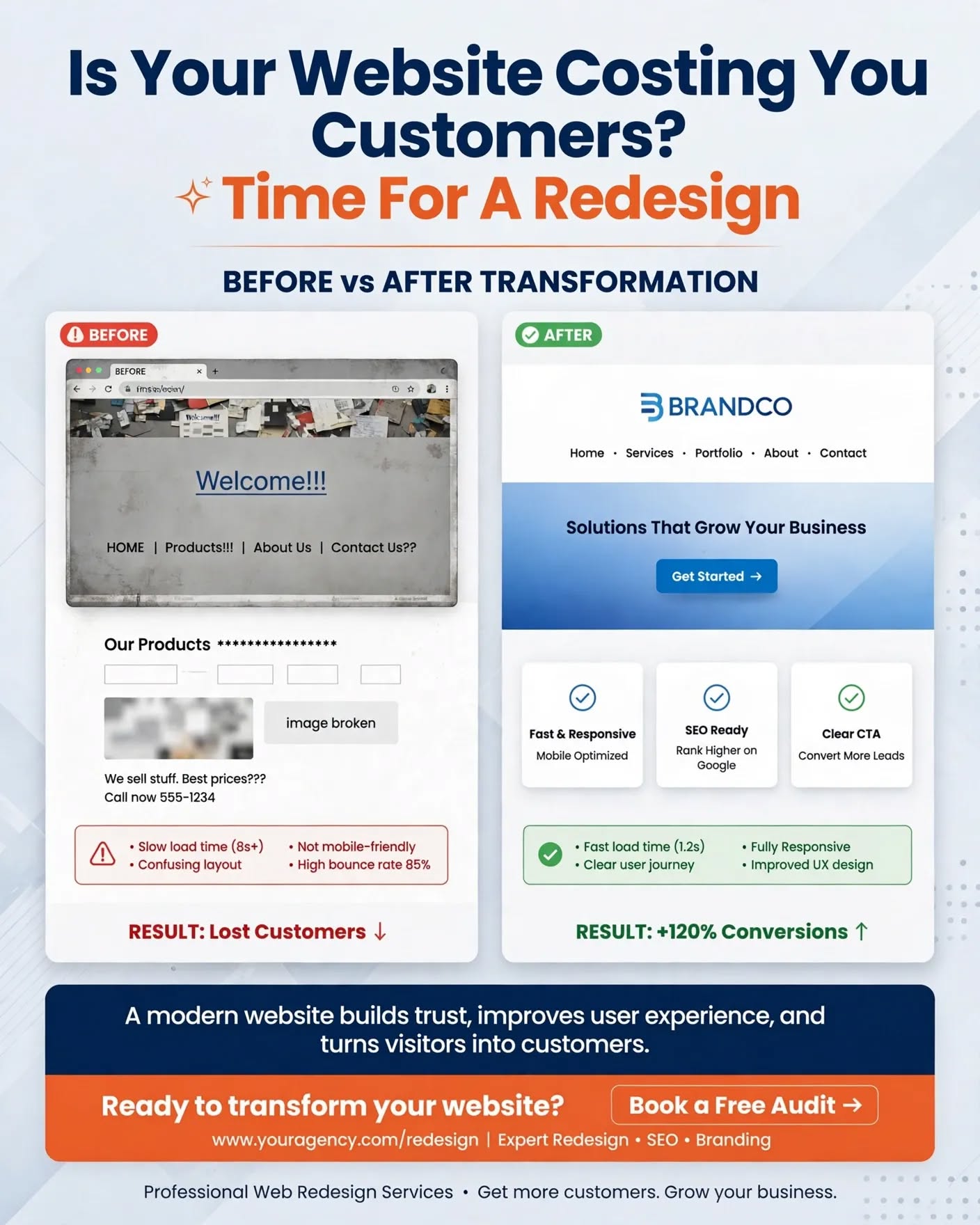 Bright Network LLC